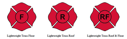 Lightweight Truss Symbols for Floor, Roof, and Roof & Floor