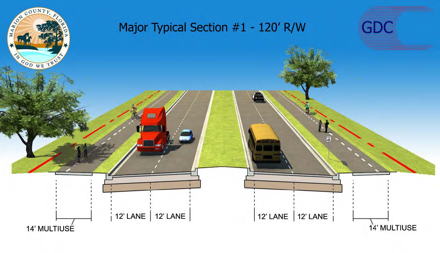 Road project option one separate multi use lane