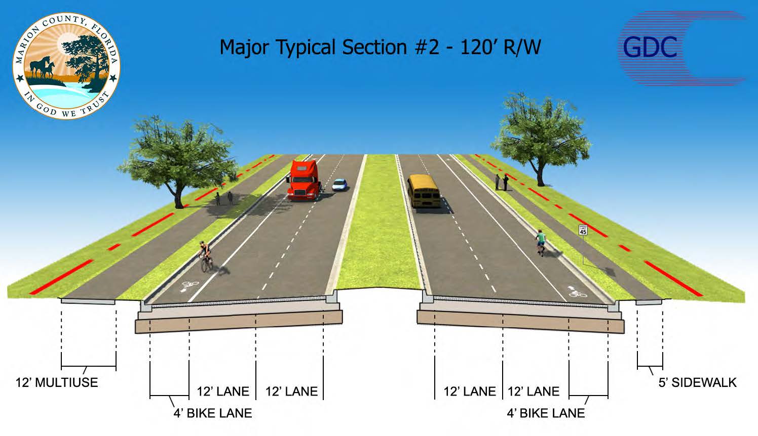 Road project option two attached bike lane