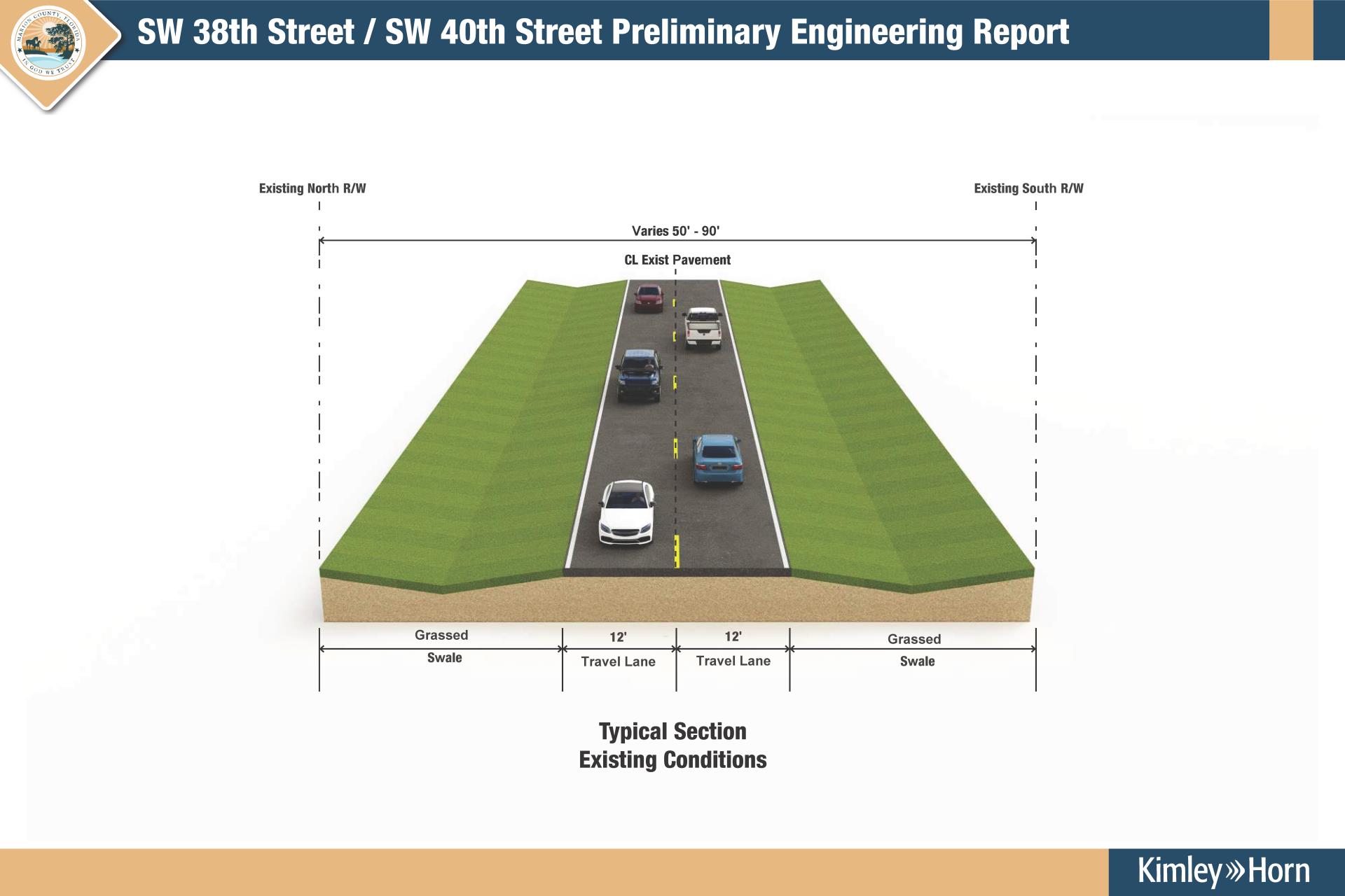 SW 38th St SW40th St Existing Typical Section