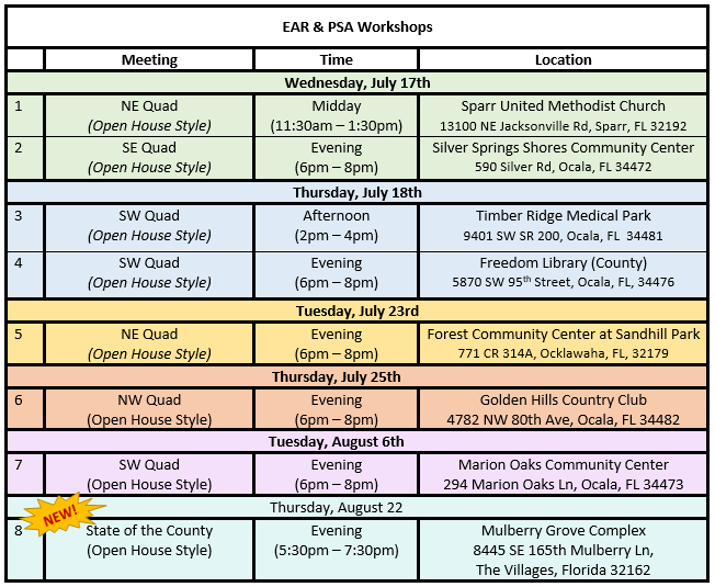 2024 EAR Project Schedule dated 0814